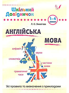 Англійська мова Англійська мова