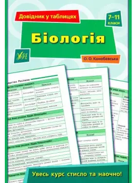 Біологія. 7&ndash;11 класи