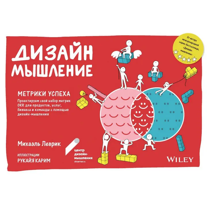 Дизайн-мислення. Метрики успіху. Міхаель Леврик
