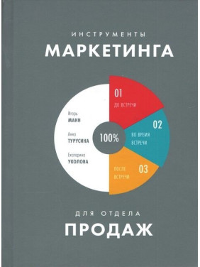 Інструменти маркетингу для відділу продажів. Катерина Уколова, Анна Турусіна, Ігор Манн Інструменти маркетингу для відділу продажів. Катерина Уколова, Анна Турусіна, Ігор Манн