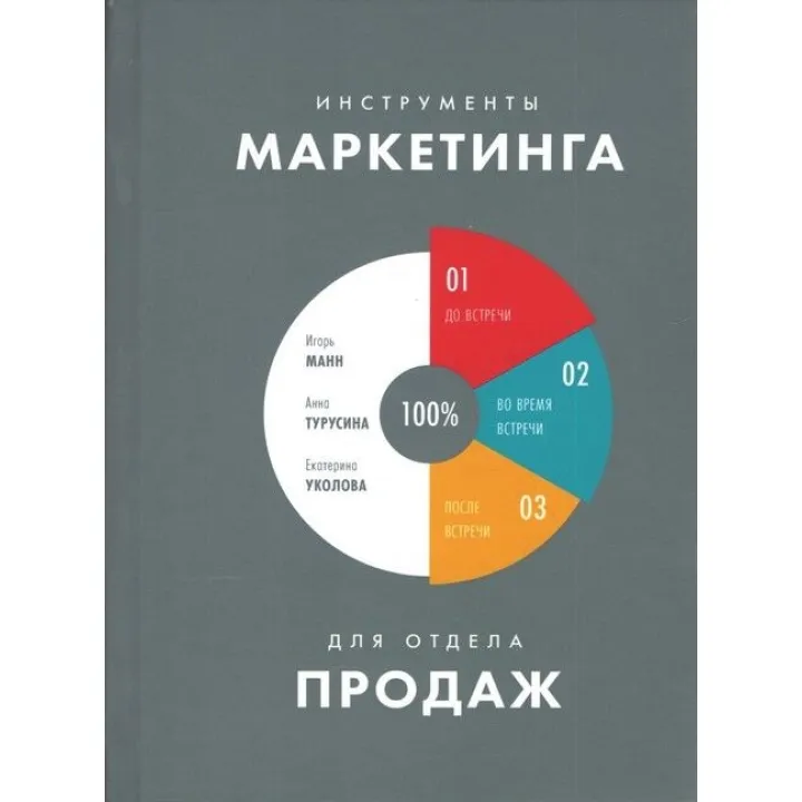 Інструменти маркетингу для відділу продажів. Катерина Уколова, Анна Турусіна, Ігор Манн