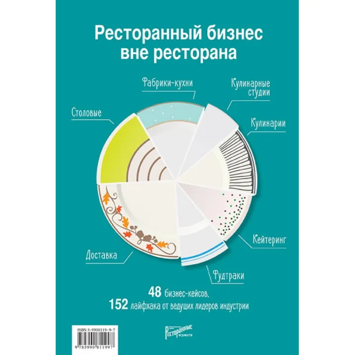 Ресторанний бізнес поза рестораном. 48 бізнес-кейсів, 152 лайфхаки від провідних лідерів індустрії