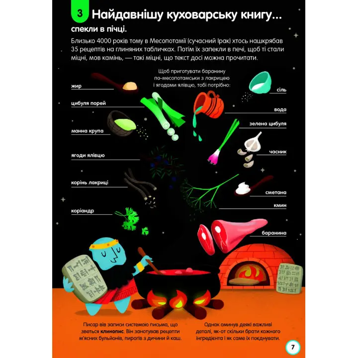 100 фактів про їжу. Сем Бер, Рейчел Фірт, Роуз Голл, Еліс Джеймс, Джером Мартін