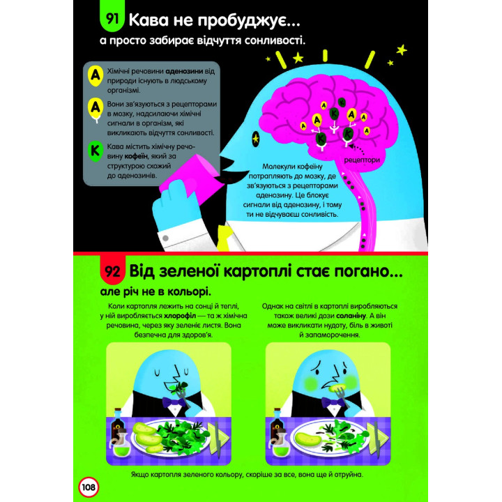 100 фактів про їжу. Сем Бер, Рейчел Фірт, Роуз Голл, Еліс Джеймс, Джером Мартін