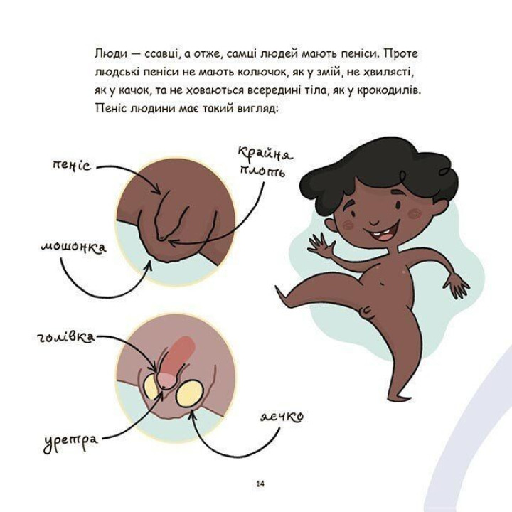 Це — пеніс! Анна Сальвія, Крістіна Торрон