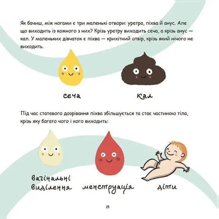 Це — вульва! Анна Сальвія, Крістіна Торрон