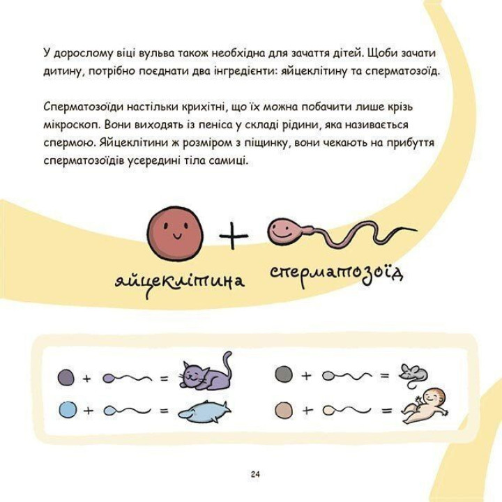 Це — вульва! Анна Сальвія, Крістіна Торрон