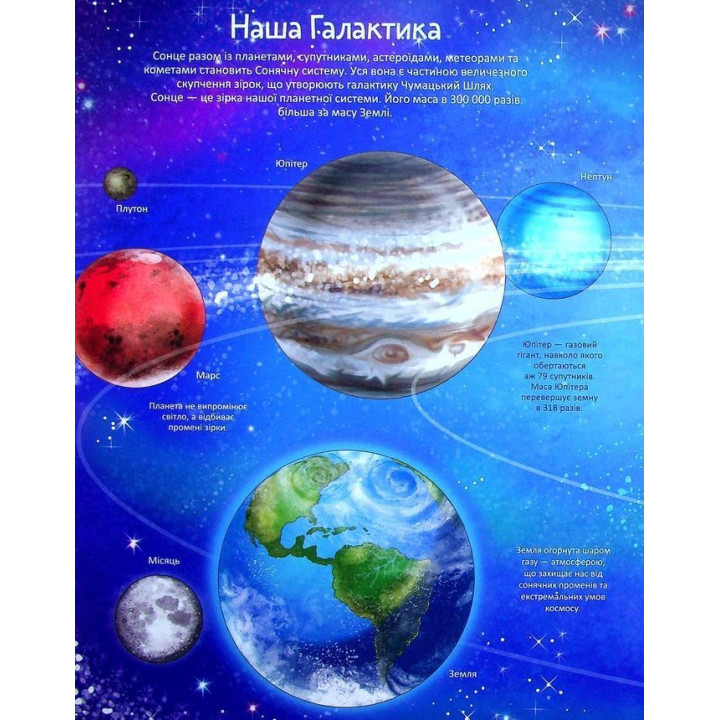 Цікаве всередині. Космос. Елеонора Барзотті