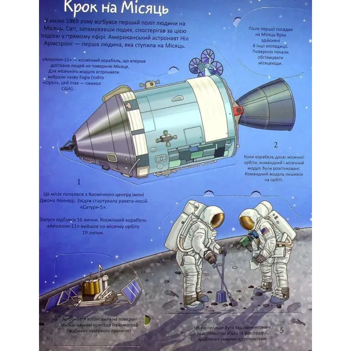 Цікаве всередині. Космос. Елеонора Барзотті