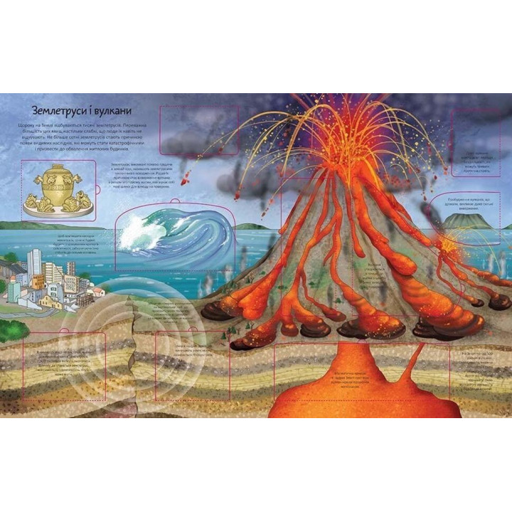 Цікаве всередині. Земля. Елеонора Барзотті