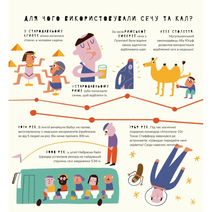 Книжка про кака та пісь-пісь. Маріона Толоса Сістере