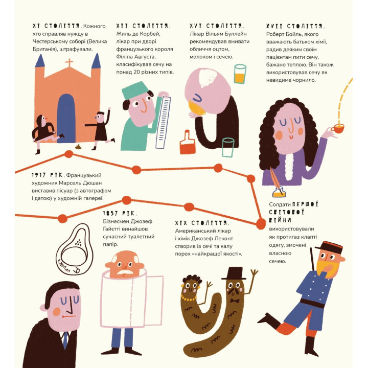 Книжка про кака та пісь-пісь. Маріона Толоса Сістере