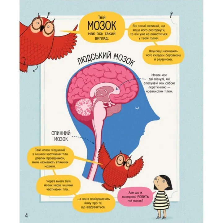 Книжка про мозок і те, як він працює. Бетіна Іп