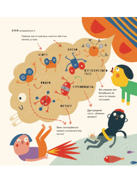 Книжка про відрижки і пуки. Маріона Толоса Сістере