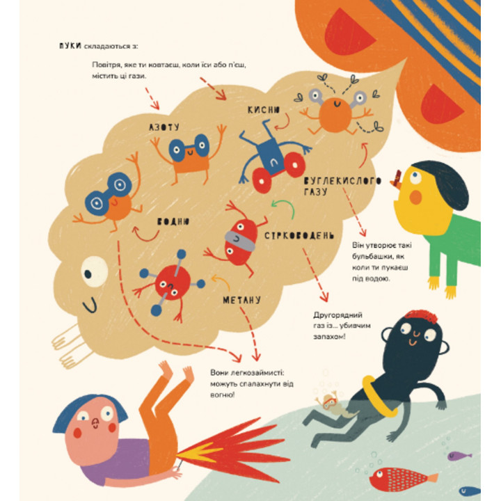 Книжка про відрижки і пуки. Маріона Толоса Сістере