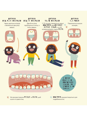 Книжка про зуби. Маріона Толоса Сістере