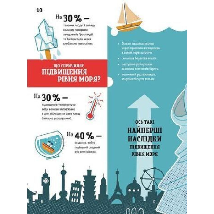 Ловець пластику та інші професії майбутнього. Софія Россі, Карло Канепа