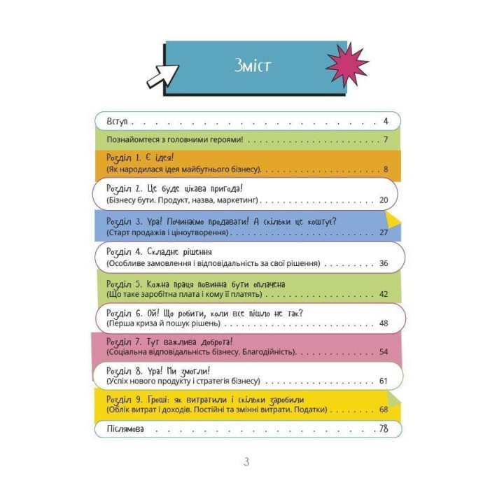 Мій перший бізнес. Інструкція для маленьких підприємців. 7–10 років. Вероніка Мустепаненко