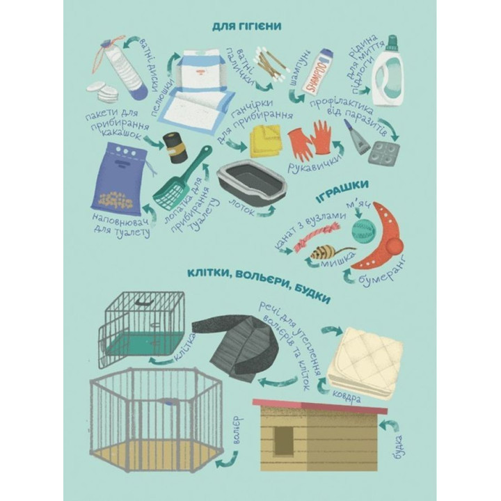 Незвичайні хобі. Алла Гутніченко