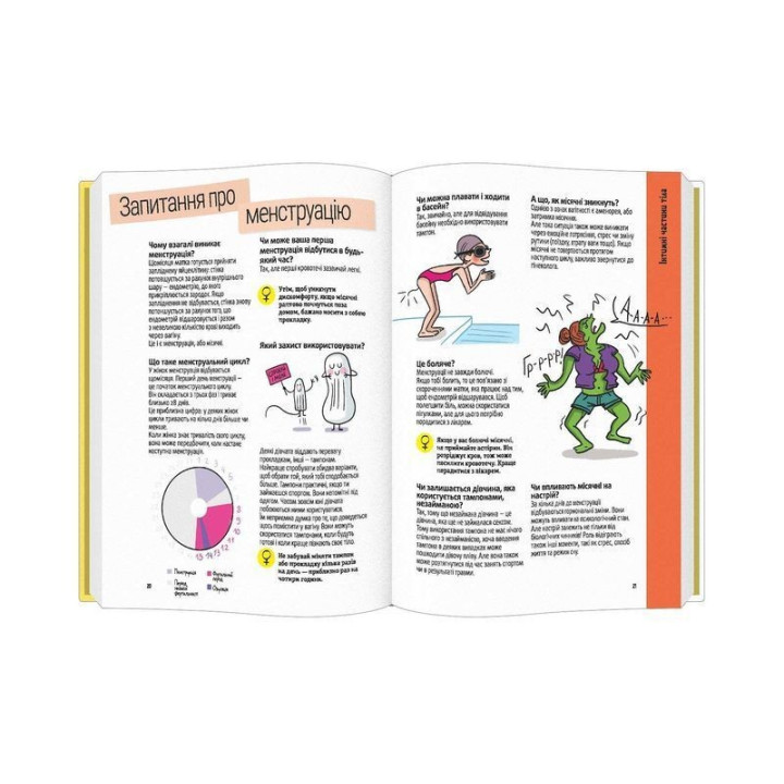 Поговоримо про любов. Дорослішання: відкриття та нові запитання. Сильві Місслен, Ізабель Мароже