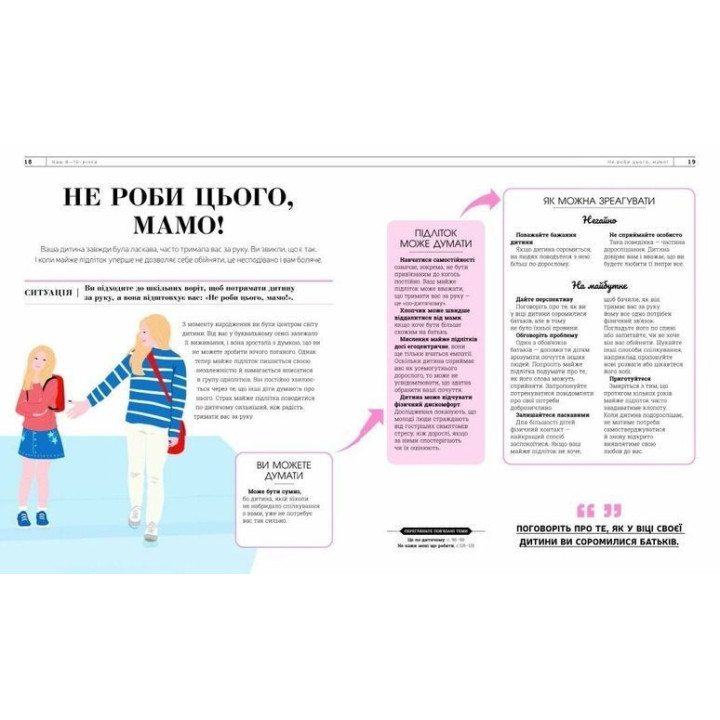 Про що думає майже підліток. Таніт Кері, Анхеред Рудкін