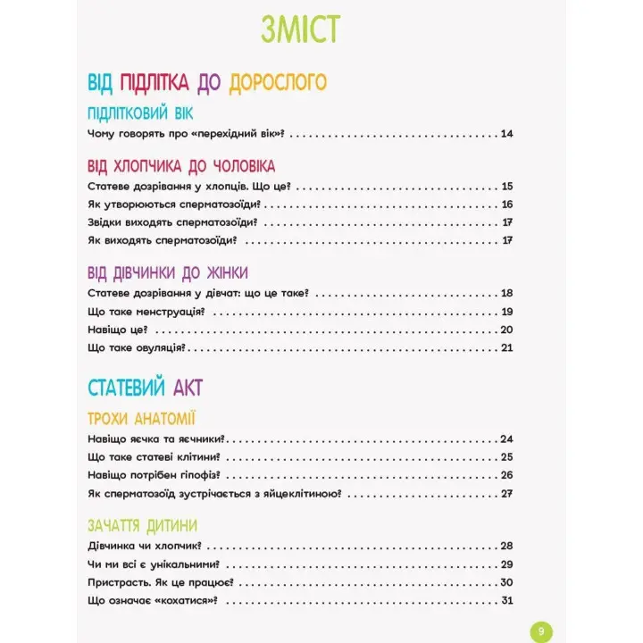 Енциклопедія статевого життя. 10-13 років. Крістіан Верду, Жан Коен, Жаклін Кан-Натан