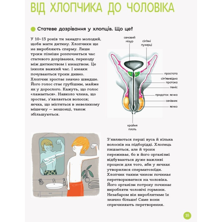 Енциклопедія статевого життя. 10-13 років. Крістіан Верду, Жан Коен, Жаклін Кан-Натан