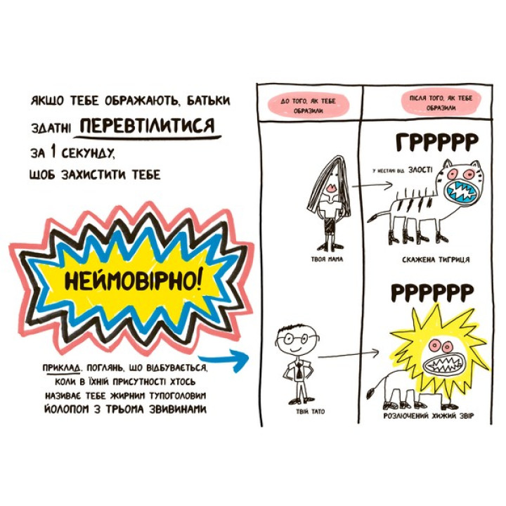 Книжка, яка нарешті пояснить тобі геть усе про батьків. Франсуаза Буше