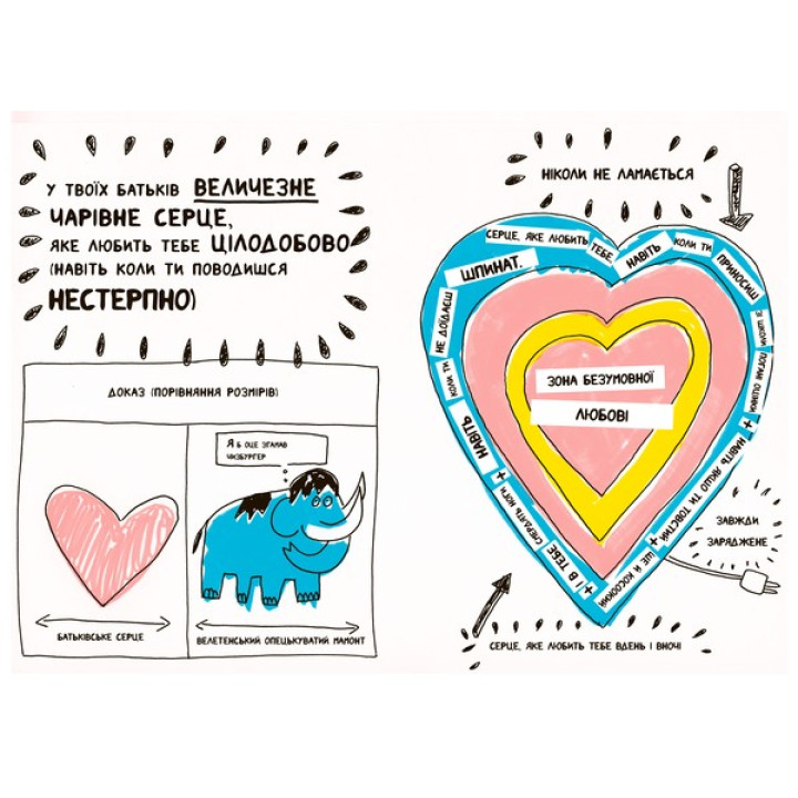 Книжка, яка нарешті пояснить тобі геть усе про батьків. Франсуаза Буше