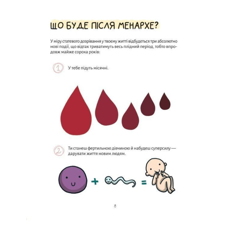 У гармонії з тілом. Про менструацію та дорослішання. Анна Сальвія Рібера, Крістіна Торрон Віяльта