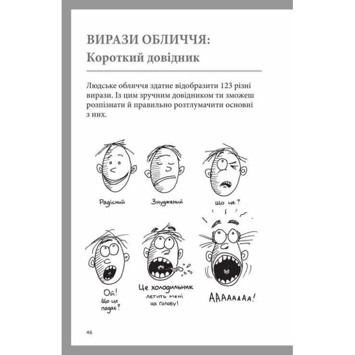 Что это за орган? Глупый справочник по анатомии твоего тела. Энди Гриффитс