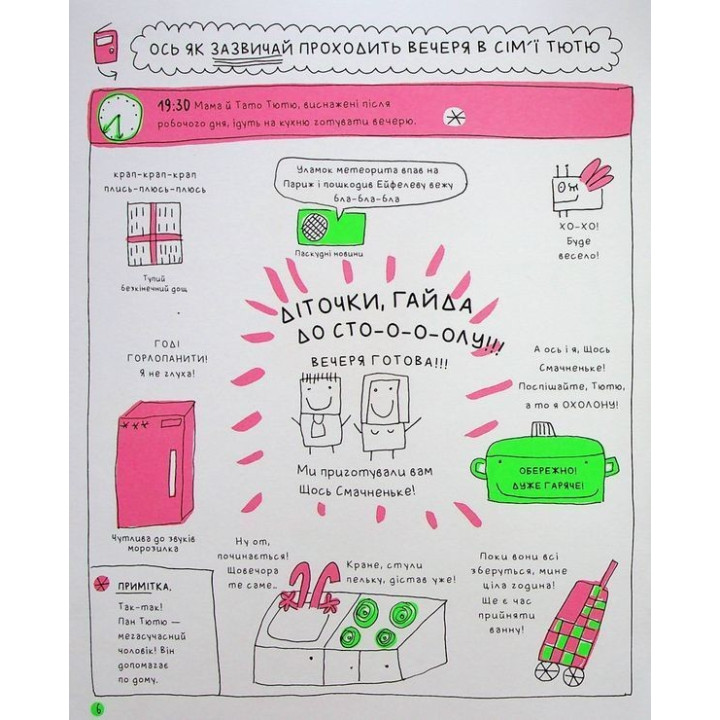 Сім'я Тютю за столом. Франсуаза Буше