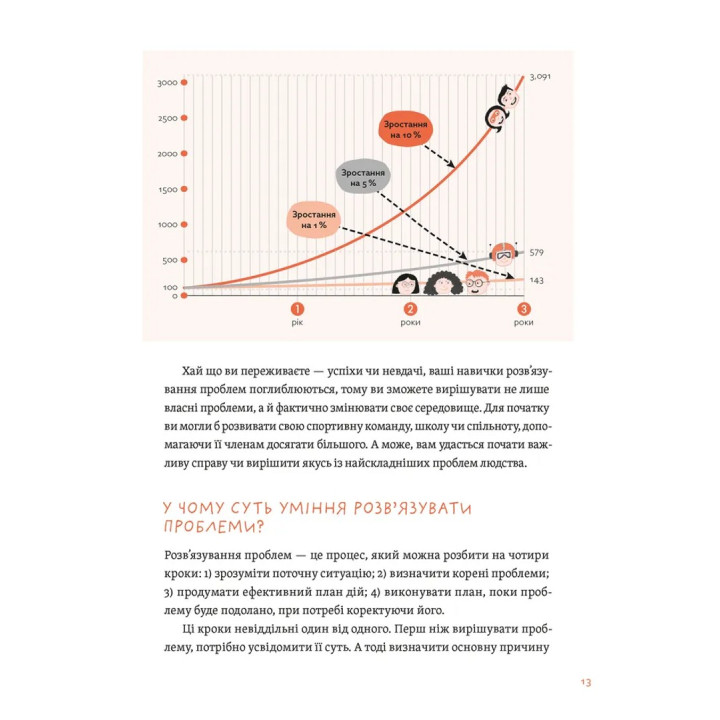 Уміння розв’язувати проблеми 101: Проста книжка для розумних людей. Кен Ватанабе