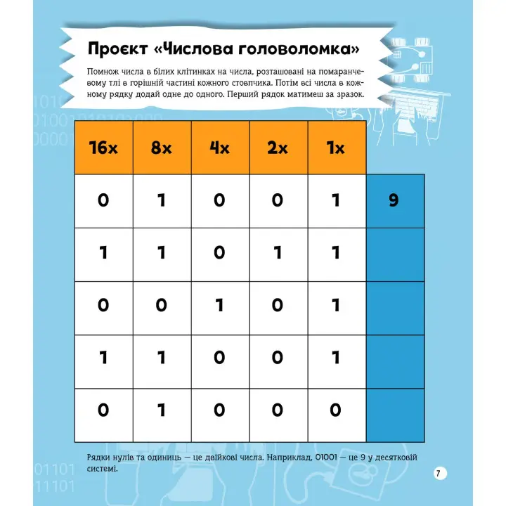 Я можу бути програмістом. Томас Канаван
