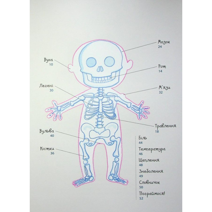 Як улаштоване моє тіло: книжка для дітей (і дорослих!). Мішель Сімс