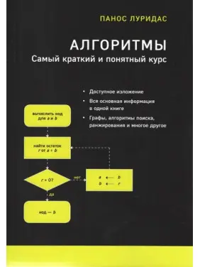 Алгоритми. Найкоротший та зрозуміліший курс. Панос Лурідас Алгоритми. Найкоротший та зрозуміліший курс. Панос Лурідас