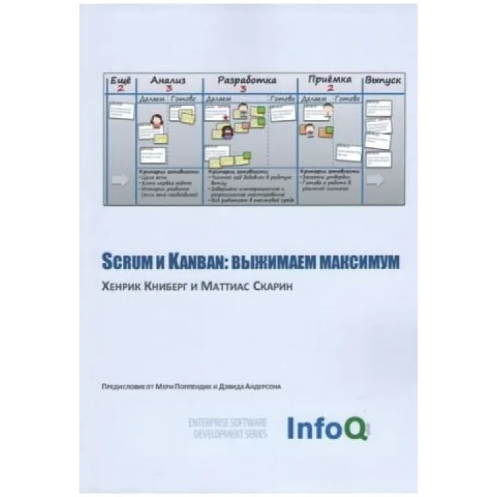 Scrum та Kanban: вичавлюємо максимум. Хенрік Кніберг Маттіас Скарін