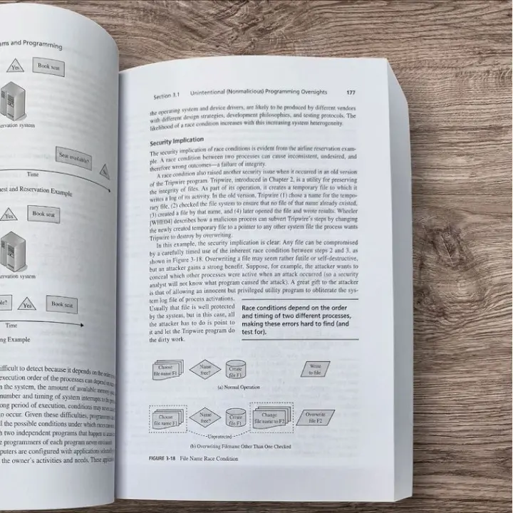 Security in Computing. 6th Edition. Charles Pfleeger, Shari Pfleeger, Lizzie Coles-Kemp