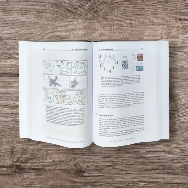 Understanding Deep Learning. Simon J.D. Prince