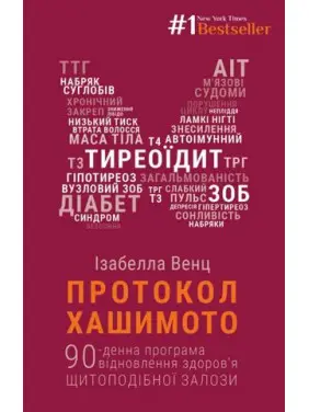 Протокол Хашимото. 90-денна програма відновлення здоров’я щитоподібної залози. Венц Ізабелла