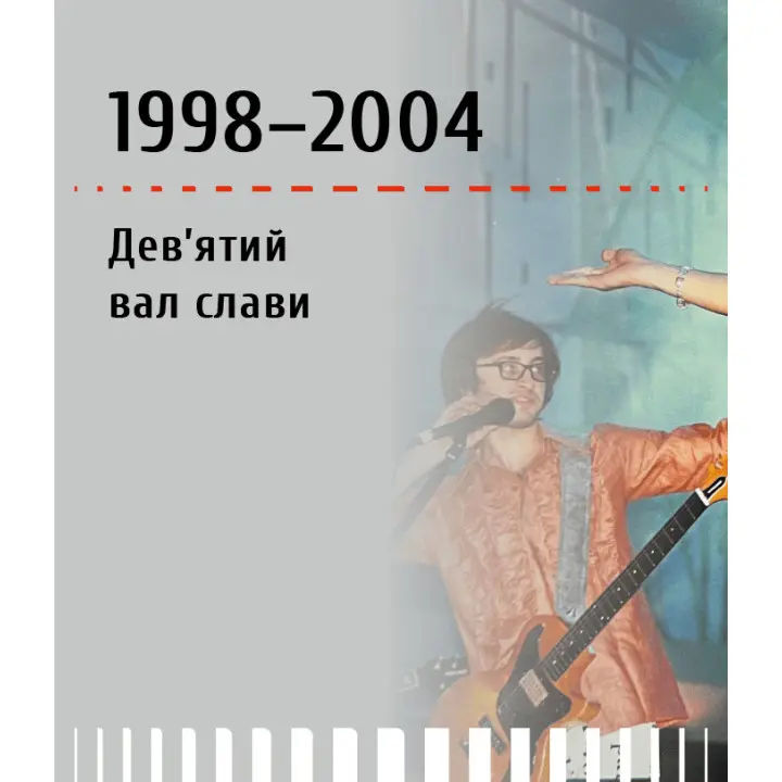 Океан Ельзи. 30 років у фотографіях та спогадах. Ігор Панасов