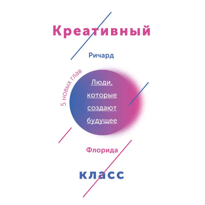 Креативний клас. Люди, які змінюють майбутнє. Флорида Р.