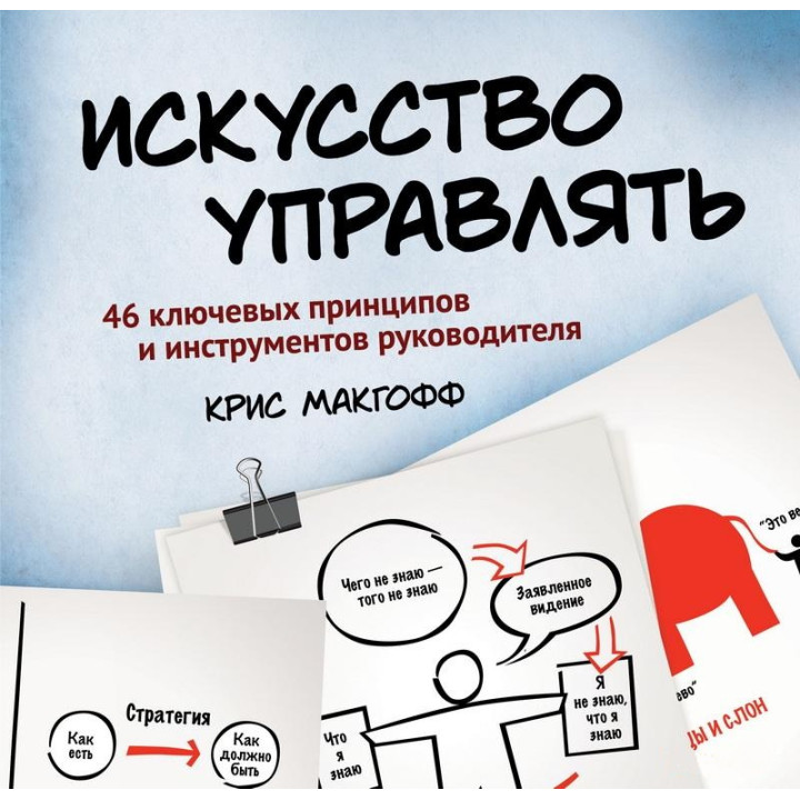 Макгофф К. Мистецтво керувати. 46 ключових принципів та інструментів керівника