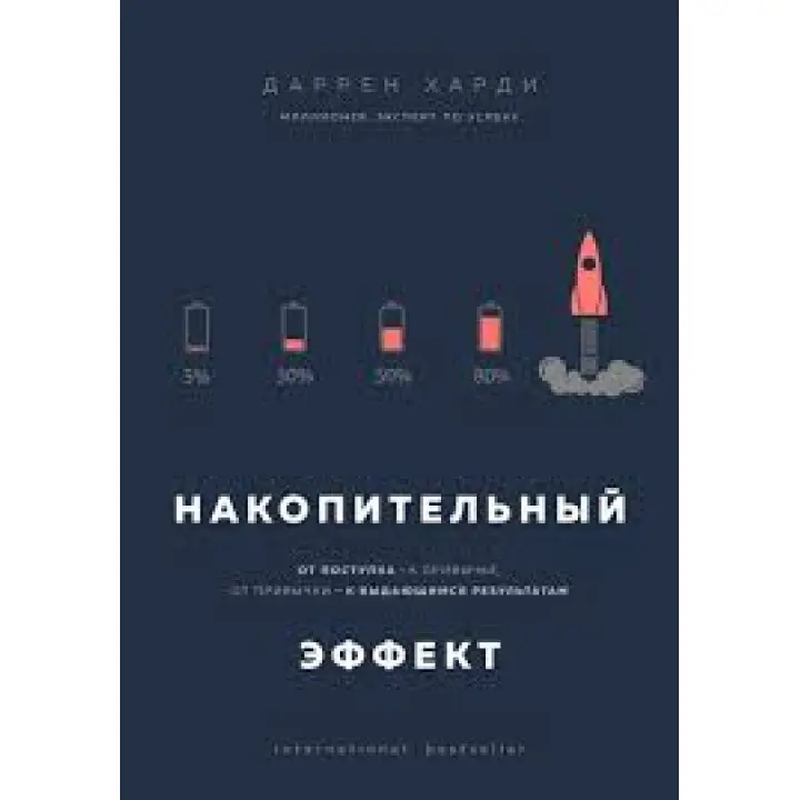 Накопичувальний ефект. Від вчинку – до звички, від звички – до визначних результатів. Даррен Харді