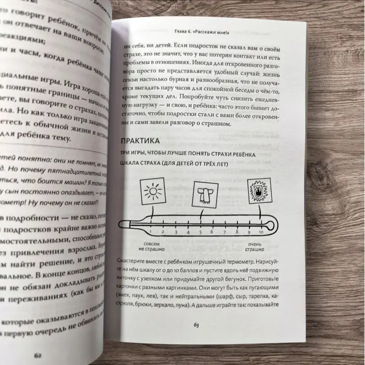 Дитячі страхи. Вікторія Шиманська, Олександра Чканікова