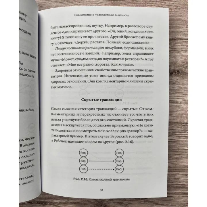Народжені перемагати. Мюріел Джеймс, Дороті Джонгворд