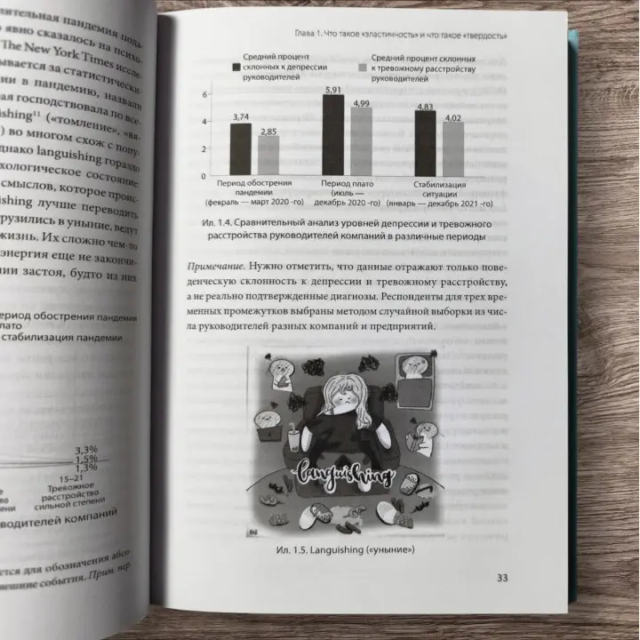 Психологічний інтелект. Головна книга для формування емоційної стійкості. Сяомен Чжан