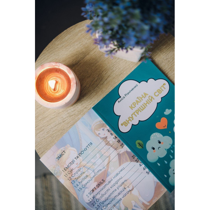 Країна «Внутрішній світ». Аліса Різніченко