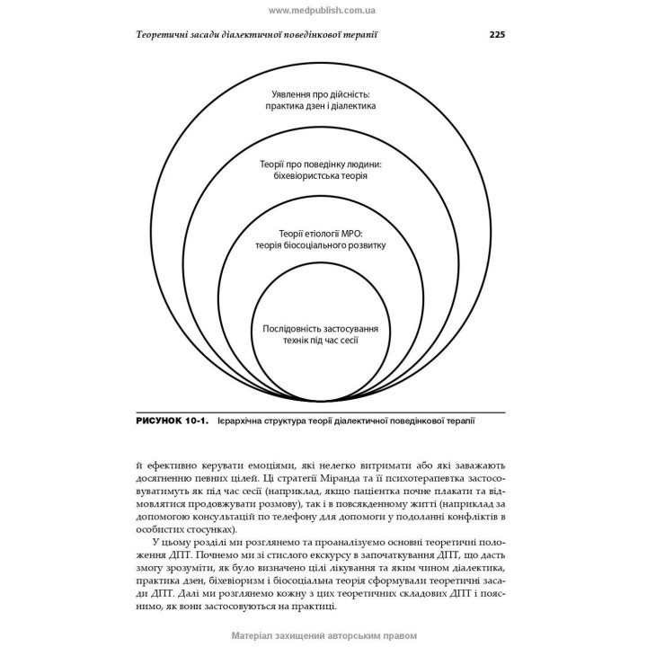 Психотерапія за Ґаббардом: посібник. Голлі Крісп, Ґлен О. Ґаббард