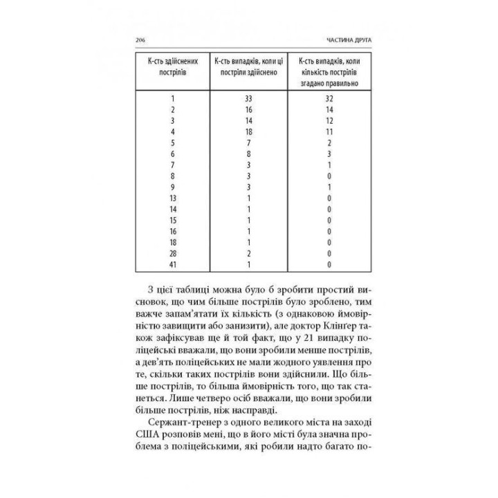 Бой: Психология и физиология воина во время войны и мира. Дэйв Гроссман, Лорен Кристенсен